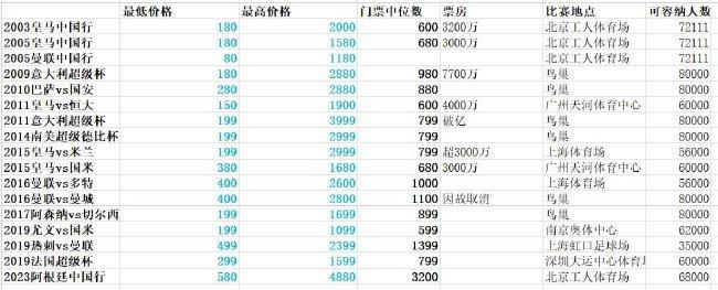 日韩精品亚洲
